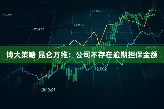 博大策略 昆仑万维：公司不存在逾期担保金额